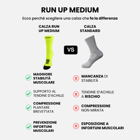 Calcetín RUN UP Medium